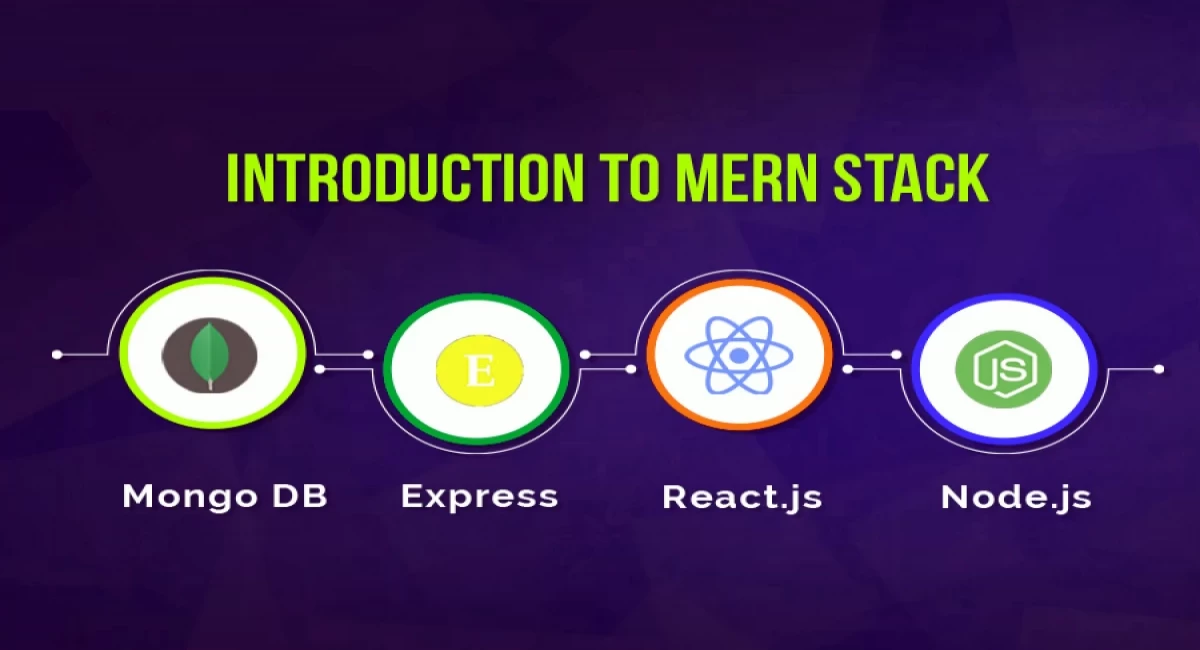 Introduction to the MERN Stack